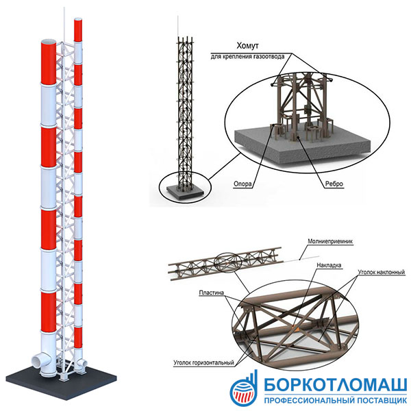 Ферменная дымовая труба для котельной