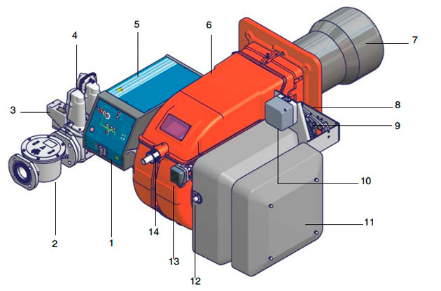 Устройство газовой горелки Mille R1025A