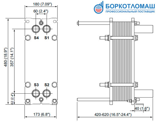Разборный пластинчатый теплообменник ALFA LAVAL M3 чертеж
