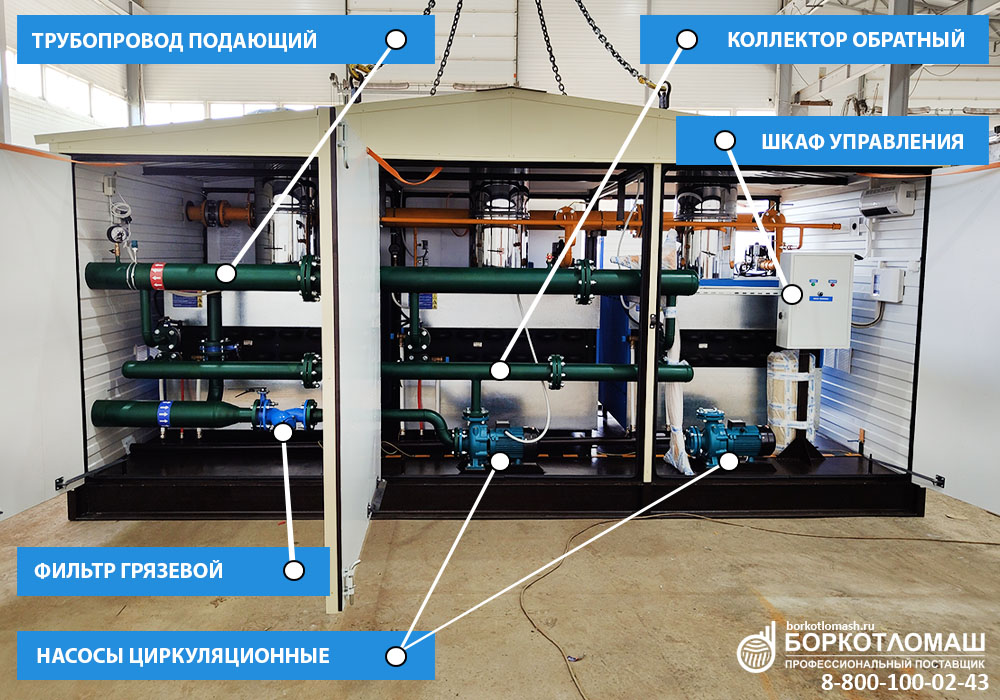 Тепловая схема наружного котла borex-N 1500